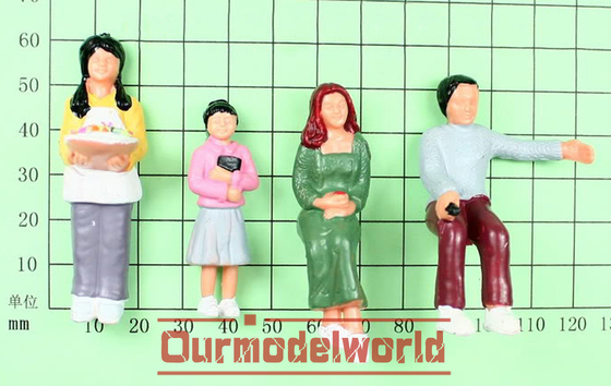 G/入力/出力/S のスケールは建築スケール 5CM の専門家を計算します サプライヤー